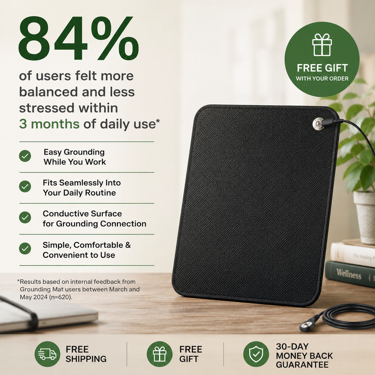 Grounding Mat — Natural Wellness at Your Desk